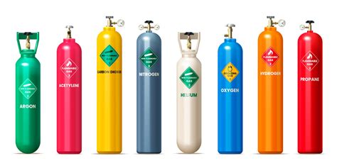 a picture of gas